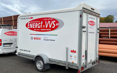 Kåpsläp – Brenderup Bre Ce100035r